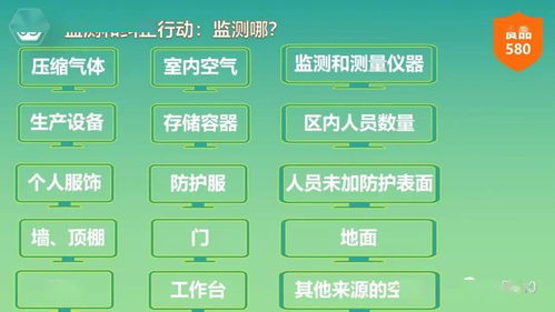 从酒店精细化管理视角看食品车间洁净环境的构建与控制